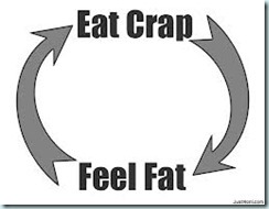 eat crap feel fat