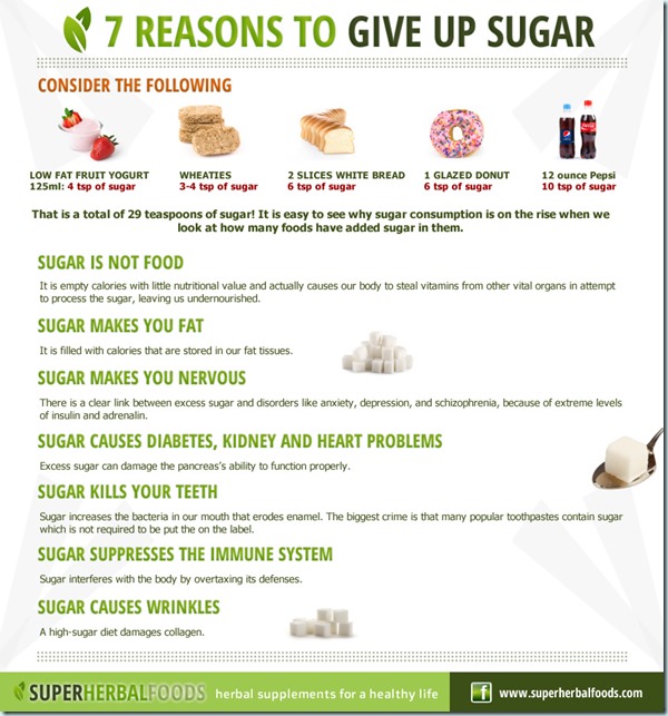 reasons-to-give-up-sugar (1)